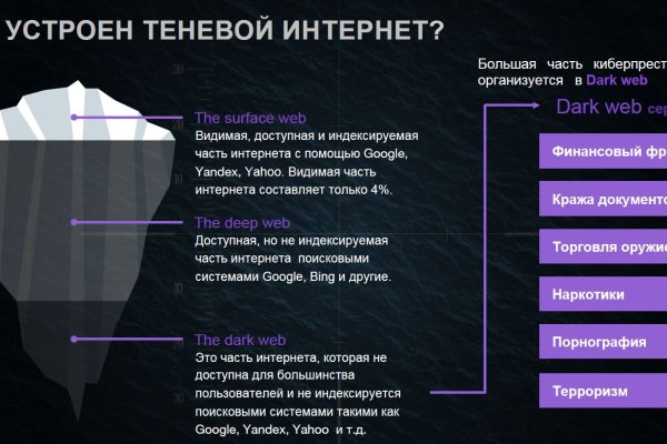 Кракен даркнет не работает